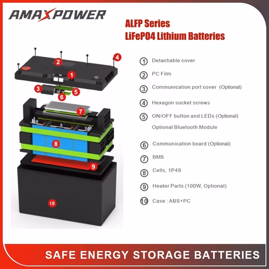 Battery for Trolley Solar Street Light Battery 200ah Battery 24V
