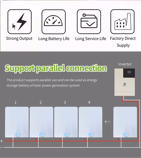 48V Battery 24V 100ah Battery 15 Kw Battery Lithium 24 Volt Batteries Stacked Battery 96V Lithium Battery Power Battery 51.2V LiFePO4 Lithium Battery Stackable